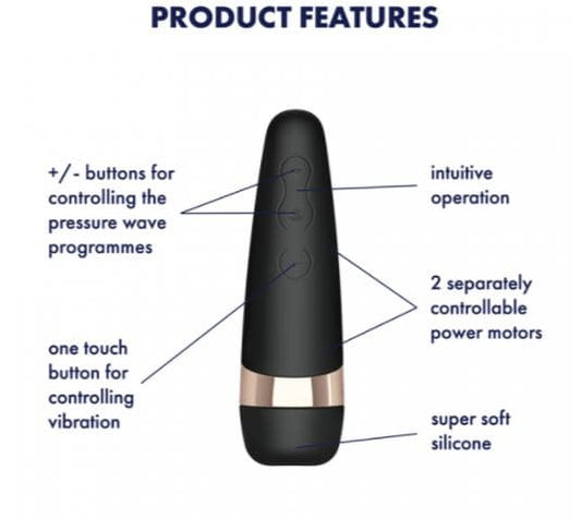 Satisfyer Pro 3+ Black - Hashtag Desire